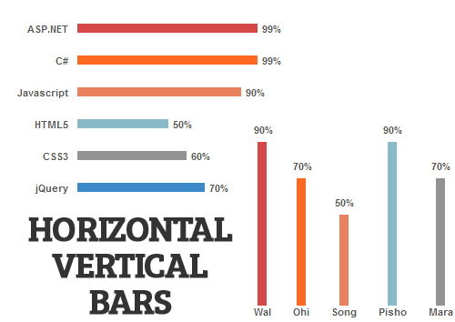 jqBar-jQuery-Animated-Bar-Plugin