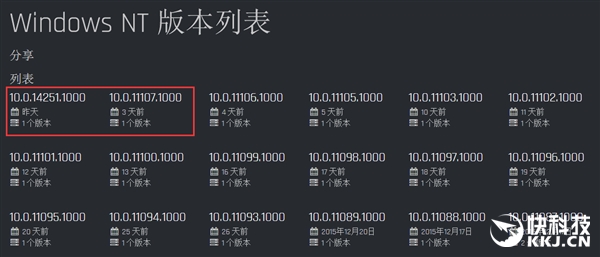 Win10升级版本跨度大引猜测：全新的开始？